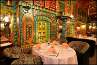 �������� ��� �������������� ������ ������