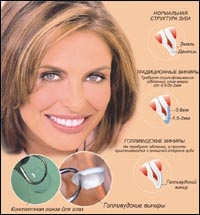 ������������ ������? ������������ ������!!!