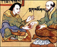 ���������, �������, ����������� ���������