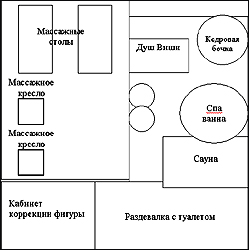 ����� �� ������������� ����� �������, ������ ��� ����