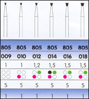 ����������������� �����������: ��� ��������� ������������ ��������������� �������� ���