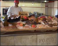 ��� �������� ������: ������ ��������� � ����� ����������, � ������� - ������������?